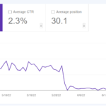 results after deoptimizing