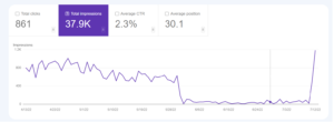 results after deoptimizing